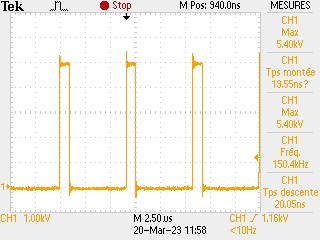 Régime haute fréquence